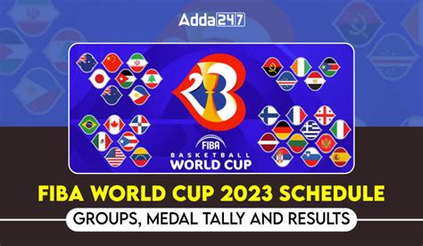 fiba score|FIBA Scores, 2023 Season .